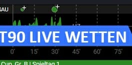 Bet90 Live Wetten